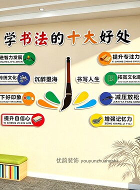 硬笔书法练字顺序文化墙贴