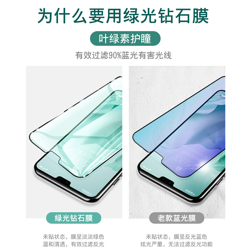 vivos12钢化膜绿光膜全屏覆盖护眼抗蓝光vivos12pro手机膜vivis全包边12por高清保护贴膜vovis全身防摔防指纹 - 图3