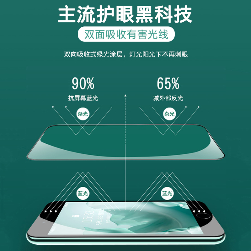 苹果6s钢化膜iphone6plus绿光膜全屏覆盖抗蓝光苹果6手机膜ip6全包i6splus适用于i6s护眼保护贴膜i6p防摔puls
