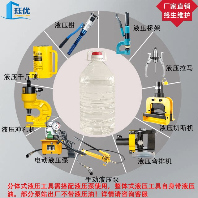 Special low-coagulation and anti-wear hydraulic oil for Jueyou hydraulic tools