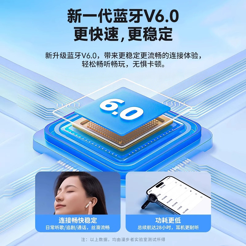 漫步者XS1蓝牙耳机真无线半入耳式降噪运动男女生2023新款高品质