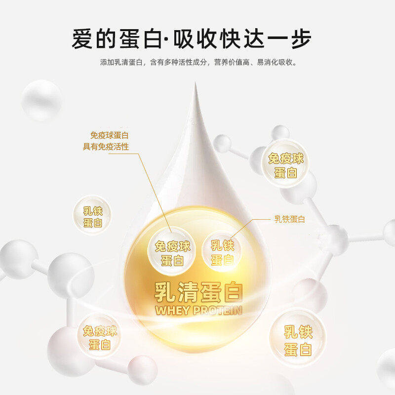 新宠之康狗羊奶粉狗幼犬补钙成犬猫用羊奶粉猫幼猫咪专用成猫奶猫,淘宝优惠券,粉丝福利购,淘宝优惠卷