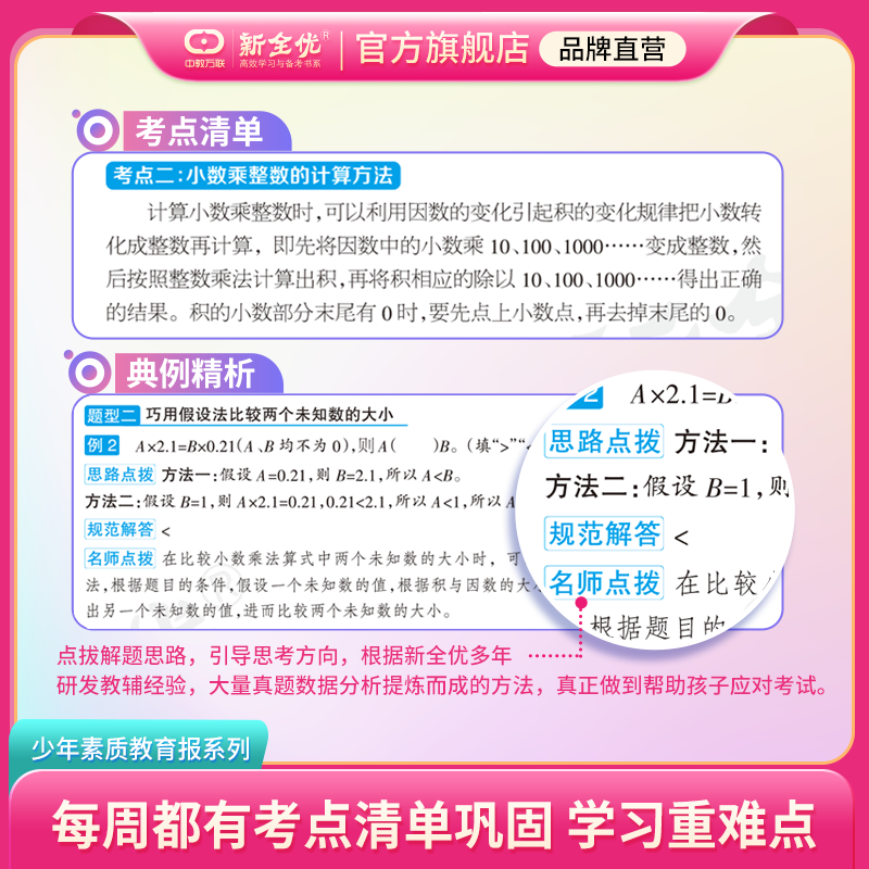 2024高效学习周计划少年素质教育报一二年级三四年级五六年级下册语文数学英语上册人教北师大冀教版新全优少年素质教育报周计划下 - 图2