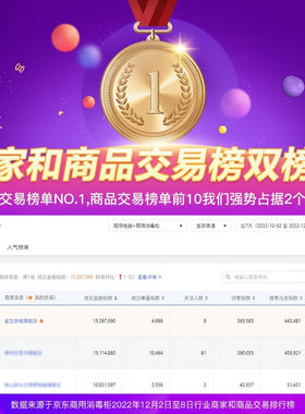 金立厨电消毒柜商用热风循环光波消毒不锈钢立式高温对开门厨房餐