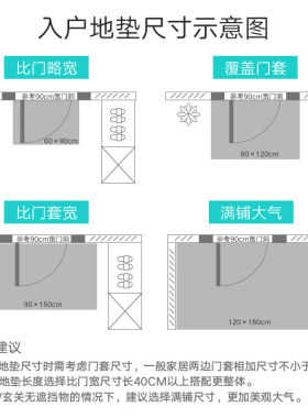 大江入户门地垫脚垫进户门出入平安门垫龙年新年红色60x90cm