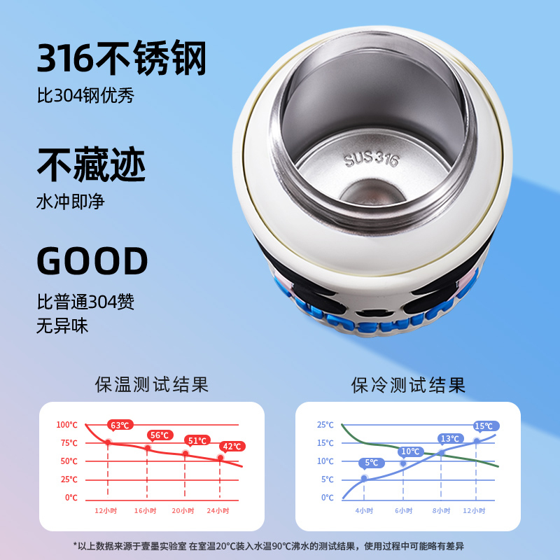 儿童保温杯吸管316食品级小学生上学专用水杯子女孩男童宝宝水壶