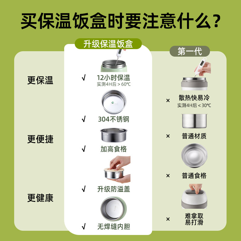 保温饭盒上班族2026新款冬天超长不锈钢保温桶24小时便捷保温汤壶