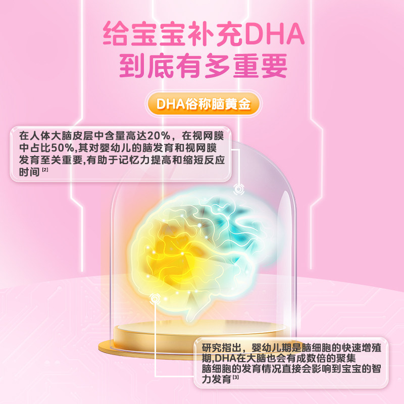 伊可新DHA藻油软胶囊宝宝儿童孕妇专用非鱼油青少年成长官方正品,淘宝优惠券,粉丝福利购,淘宝优惠卷