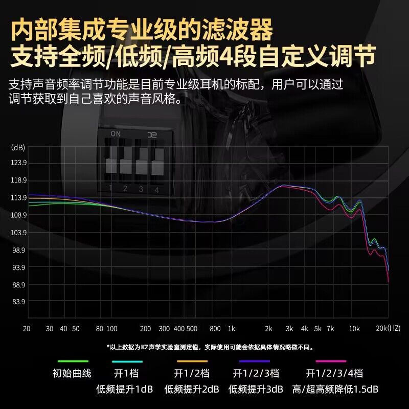 KZ Krila可调音耳机4档调音HIFI发烧级耳机重低音圈铁带麦线控 - 图0