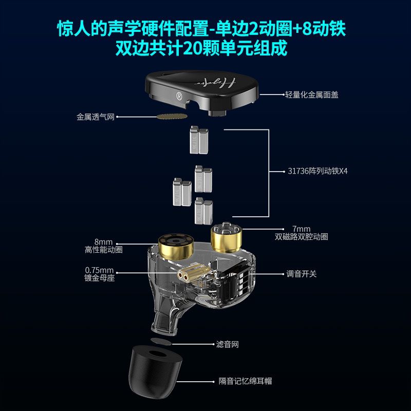 CCA Hydro 两圈八铁圈铁耳机入耳式hifi音质有线游戏监听直播耳返 - 图2