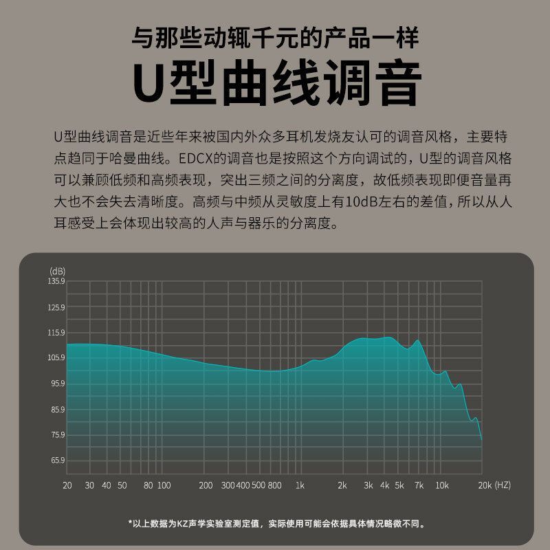 KZ EDCX动圈耳机有线耳机高颜值重低音带麦手机电脑线控入耳式