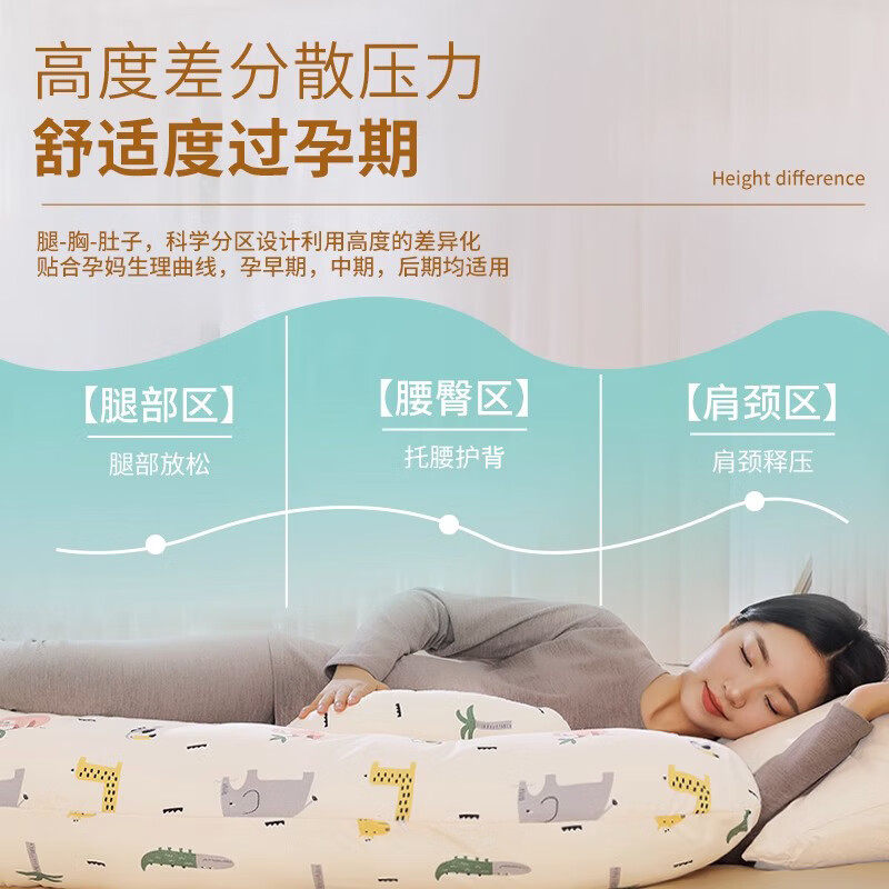 多米贝贝孕妇枕护腰侧睡侧卧枕托腹孕期睡觉抱枕专用神器可拆洗,淘宝优惠券,粉丝福利购,淘宝优惠卷