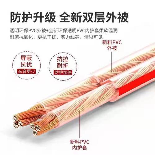 音响线材专业音响线喇叭线音频线连接线发烧极功放汽车环绕线通用 - 图1