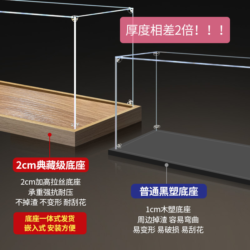 定制亚克力透明展示盒适用高达模型乐高玩具收纳盒积木手办防尘罩 - 图0