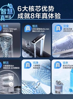 海尔净水器家用直饮厨卫反渗透净饮智慧鲜活水PROMAX净饮机
