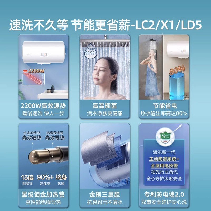 Haier/LEC5001-20X1ˮСⷿϴ390.15Ԫȯ