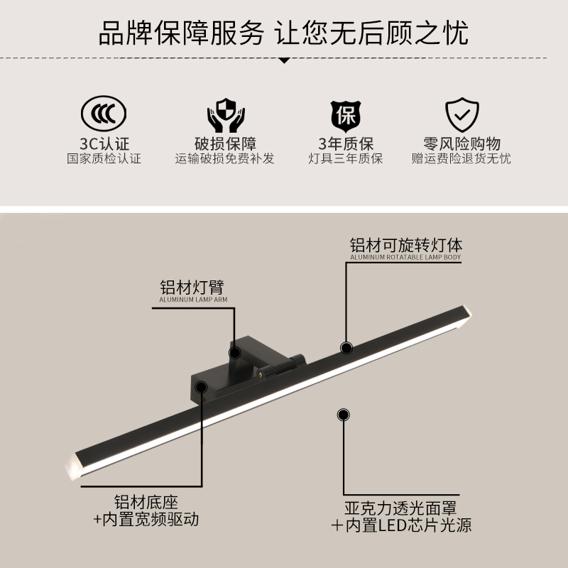 柜顶安装镜前灯led卫生间可免打孔镜柜专用铝材灯体浴室柜镜子灯-图2