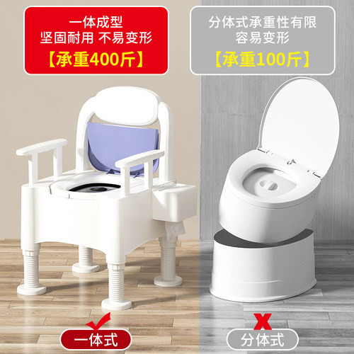 孕妇马桶老人塑料家用坐便器成人老年人移动座便器室内防臭坐便椅 - 图0