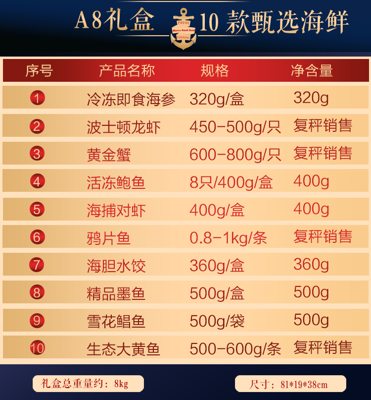 海鲜礼盒海鲜大礼包A8 环球海鲜组合春节送礼新鲜海鲜水产大礼包