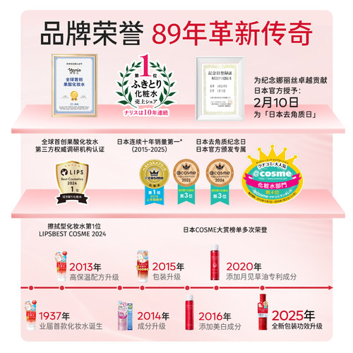 娜丽丝果酸抛光水补水保湿爽肤水敏感肌去黑头闭口改善角质湿敷水 - 图3