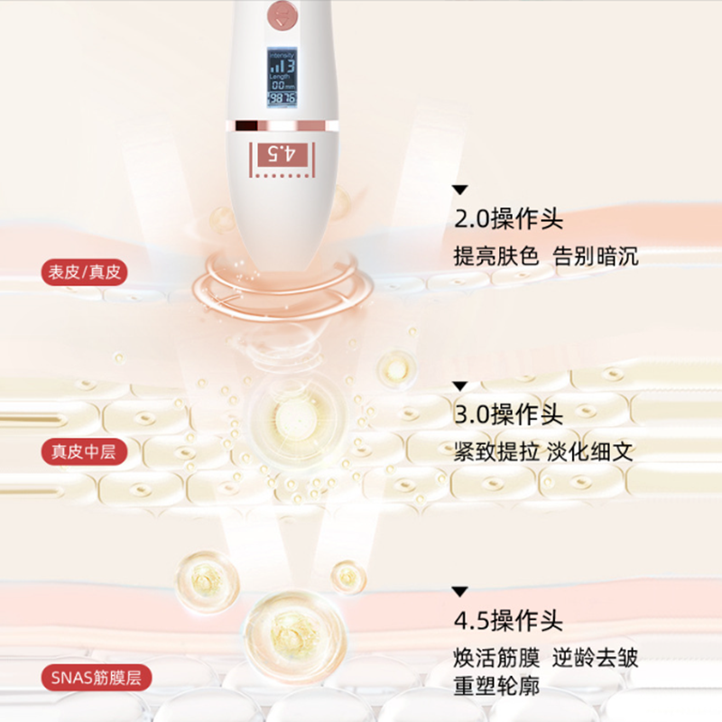 手持超声波抗衰提升炮hifu家用脸部提拉美容仪器去法令细纹皱神器 - 图0