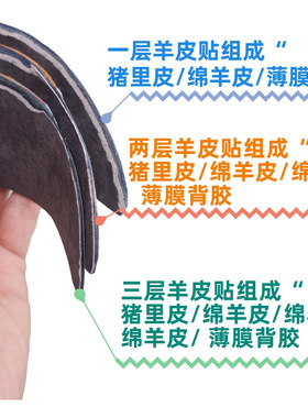 鞋靴防磨贴全手工真皮好脚感