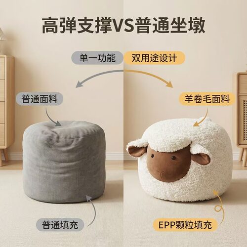 羊墩墩坐墩毛绒云羔抱枕氛围感可爱玩偶坐墩沙发凳子脚踏入门脚凳 - 图3