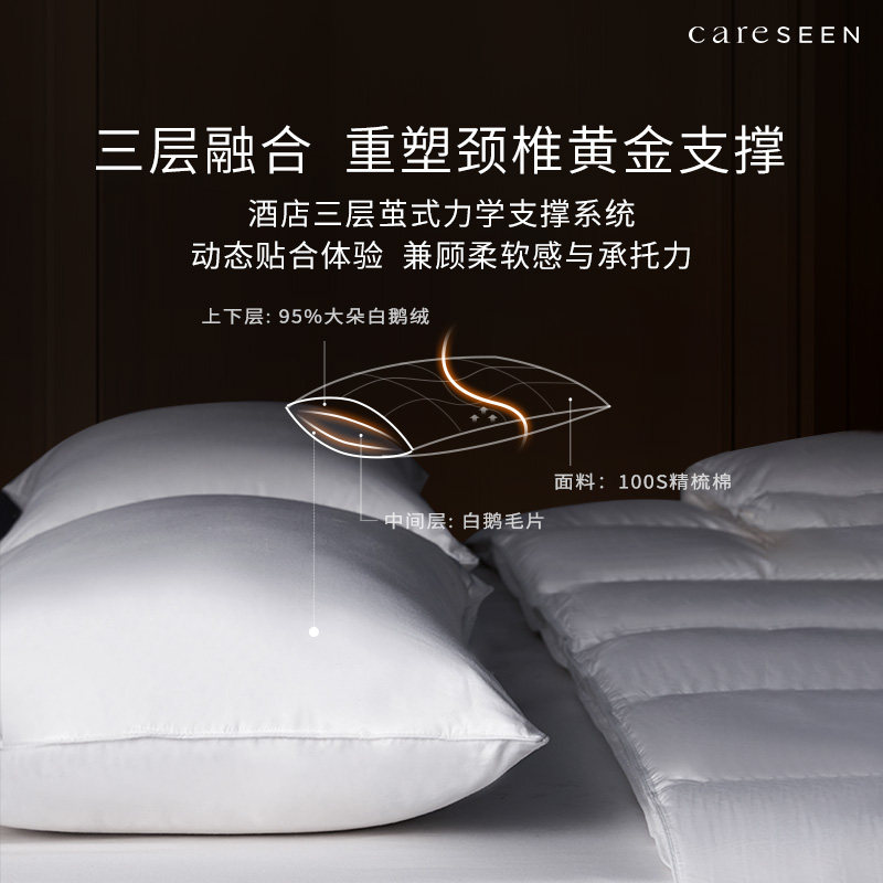 新年礼物 希尔顿100支羽绒枕五星级酒店专用枕头护颈椎鹅绒枕芯,淘宝优惠券,粉丝福利购,淘宝优惠卷