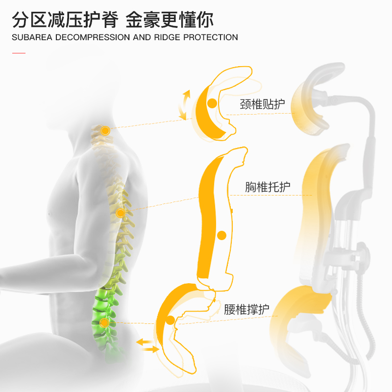 保友金豪b怎么样？使用一个月感受分享！daaambdaasn