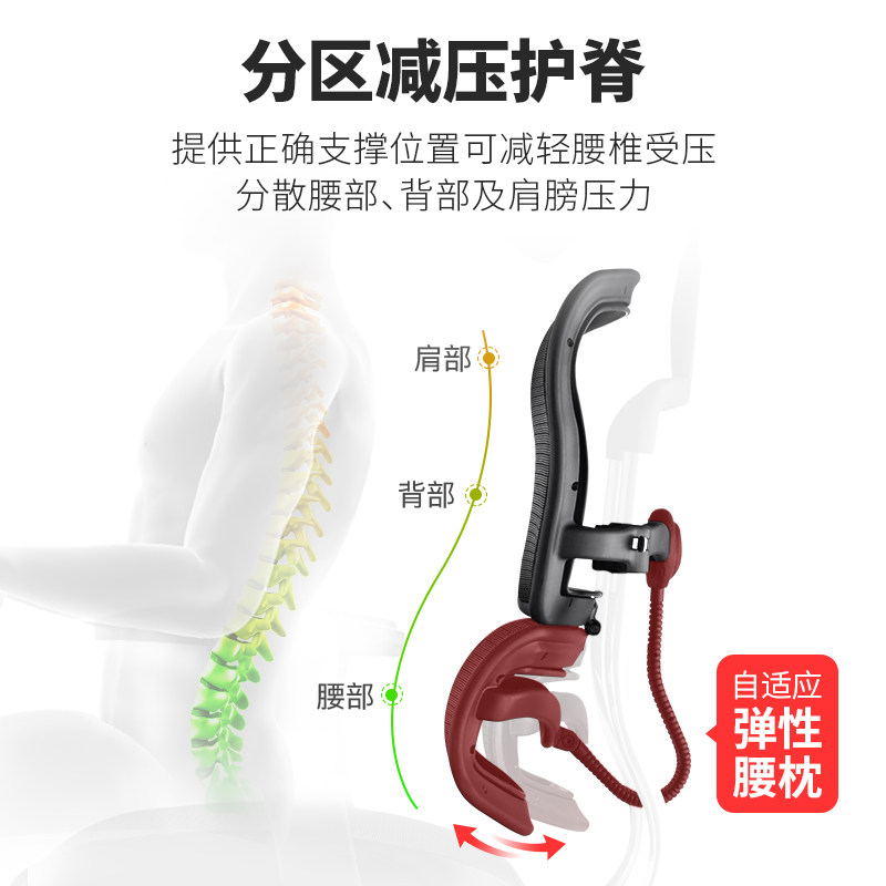 保友金豪b 2代人体工学电脑椅座椅 保友办公家具电脑椅