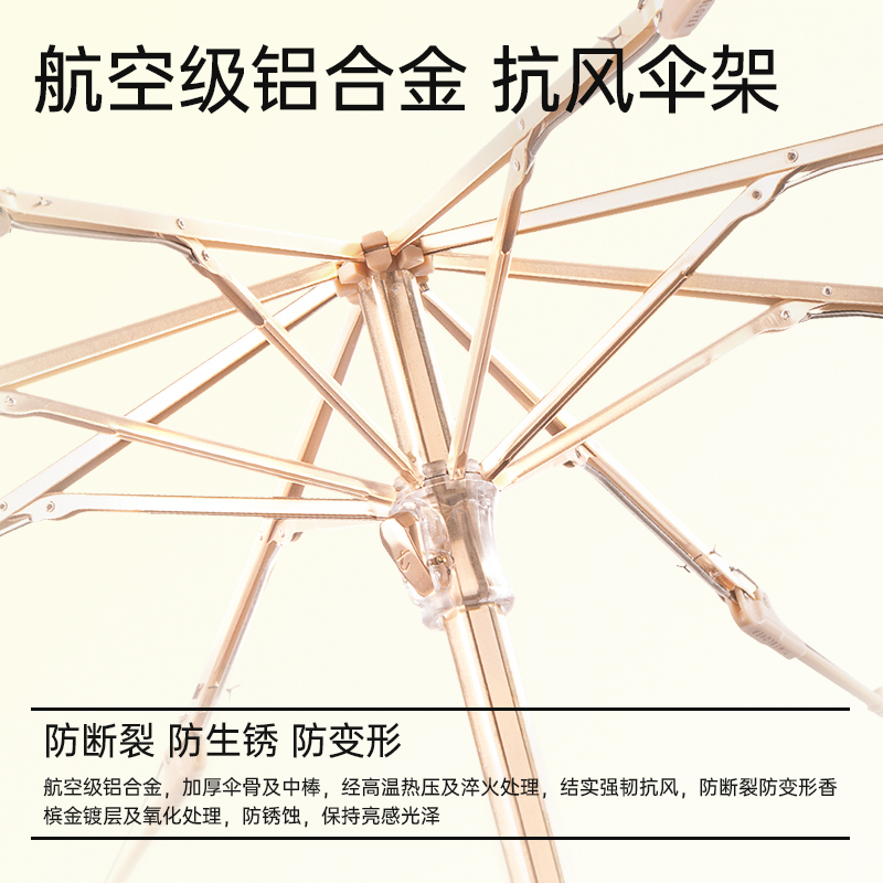 TIME&LOVER太阳伞复古风防晒防紫外线晴雨伞两用女加固折叠遮阳伞