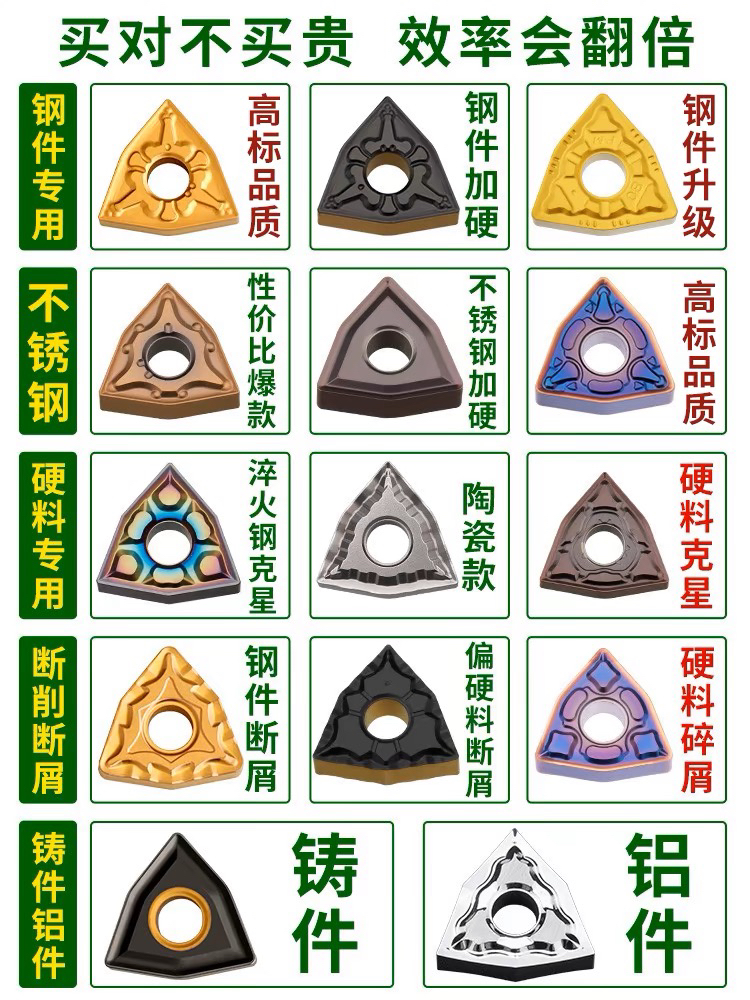 数控车刀刀片桃型刀片WNMG080404/08钢用不锈钢用铝用铸铁用刀粒 - 图1