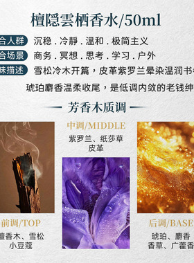 刻字东檀香乌木沉香高档男士香水