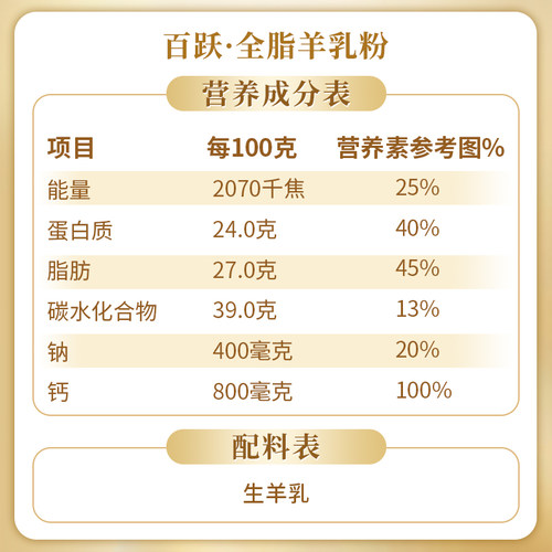 百跃成人羊奶学生羊乳粉青少年早餐奶小包袋装400g国产全脂羊奶 - 图2