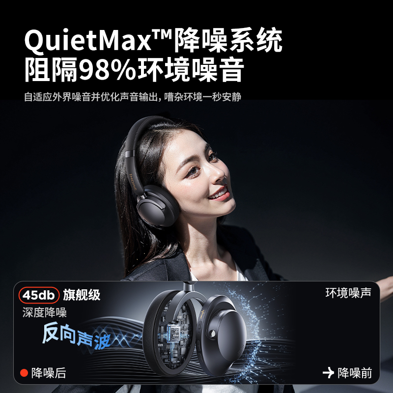 【周杰伦同款】1MORE万魔SonoFlowPro主动降噪头戴式蓝牙耳机无线 - 图0