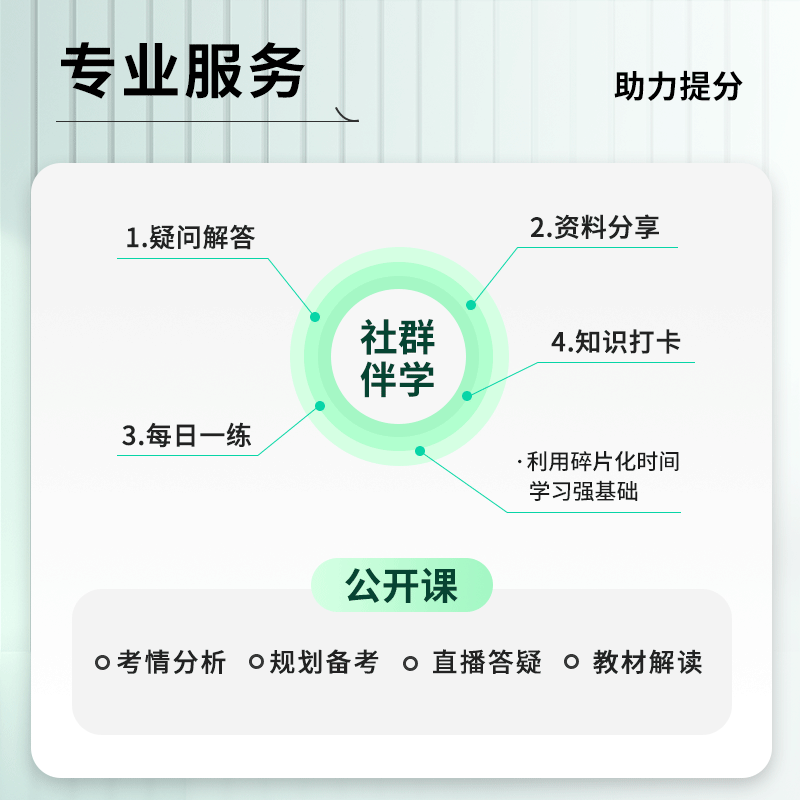 云考点2024年初级会计考试历年真题含23冲刺模拟试卷网络课程题库 - 图2