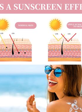 50ml Sunscreen for Face PF50+ PA++++ Sun Cream Birch Juice M