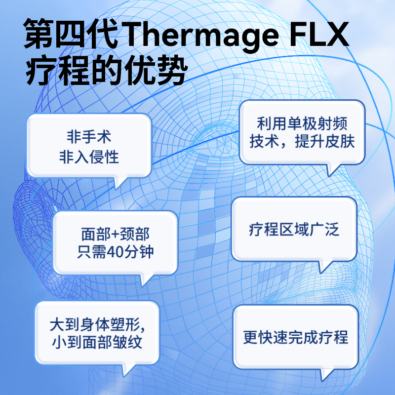 生活易四代ThermageFLX单极射频紧肤医美热玛吉皮秒嫩肤900发1次 - 图0