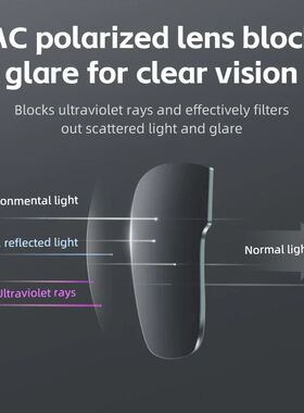 Polarized Glasses UV400 Protection Wear Sunglasses for Drivi