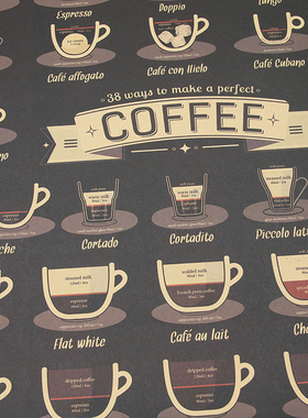 Vintage Poster Coffee Collection Bars Kitchen Drawing