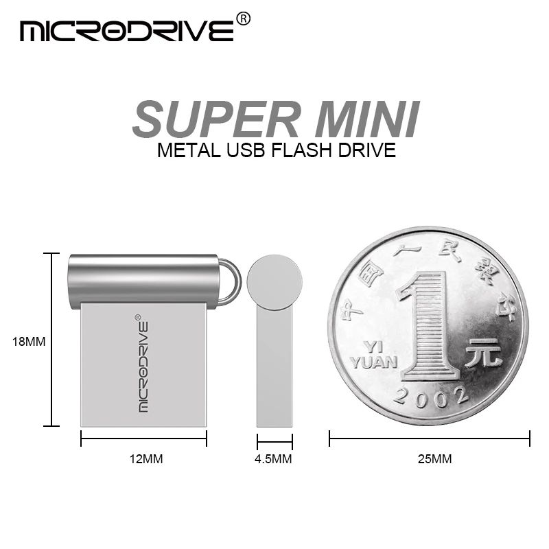 Super Mini PenDrive Hight Speed Flash Usb stick 4GB 8GB 16GB - 图1