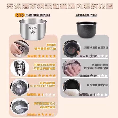 美的电压力锅MY-CJ40C/CJ40D/CD40E/CD40D/CD40GR内胆316不锈钢锅 - 图2