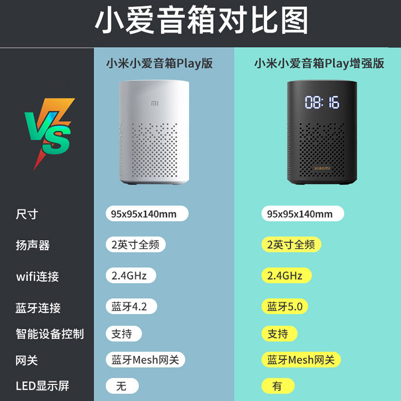 小米小爱play小爱同学智能蓝牙音响 小米征诚创新智能音箱