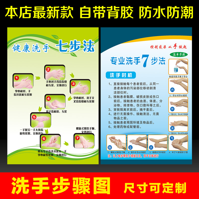 七步洗手法7步骤图墙贴纸六步洗手防水标准幼儿园洗手间医院诊所-图3