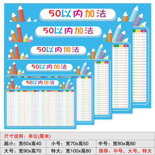 幼小衔接幼儿园大班口算天天练加减乘除法口决表10二十50一百以内 - 图2