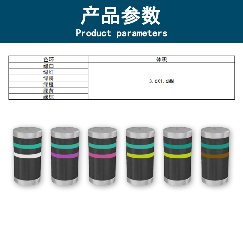 进口贴片色环二极管绿白绿红绿粉 绿橙 绿黄 绿棕 直径3.6×1.6MM - 图0