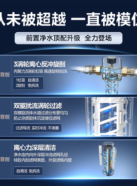 15T美的前置过滤器-70℃防冻防爆