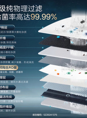 美的星河1000Gpro+净水器0阻垢剂家用直饮加热一体管线套装直饮机