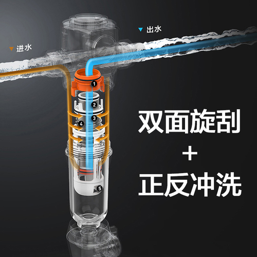 美的全屋前置过滤器反冲洗全铜净水器家用自来水旋风QZBW20S-12T