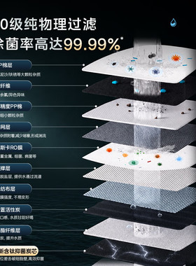 美的星河净水器3.72L/min大流量
